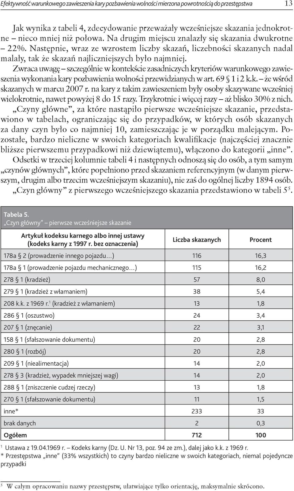 Zwraca uwagę szczególnie w kontekście zasadniczych kryteriów warunkowego zawieszenia wykonania kary pozbawienia wolności przewidzianych w art. 69 1 i 2 k.k. że wśród skazanych w marcu 2007 r.