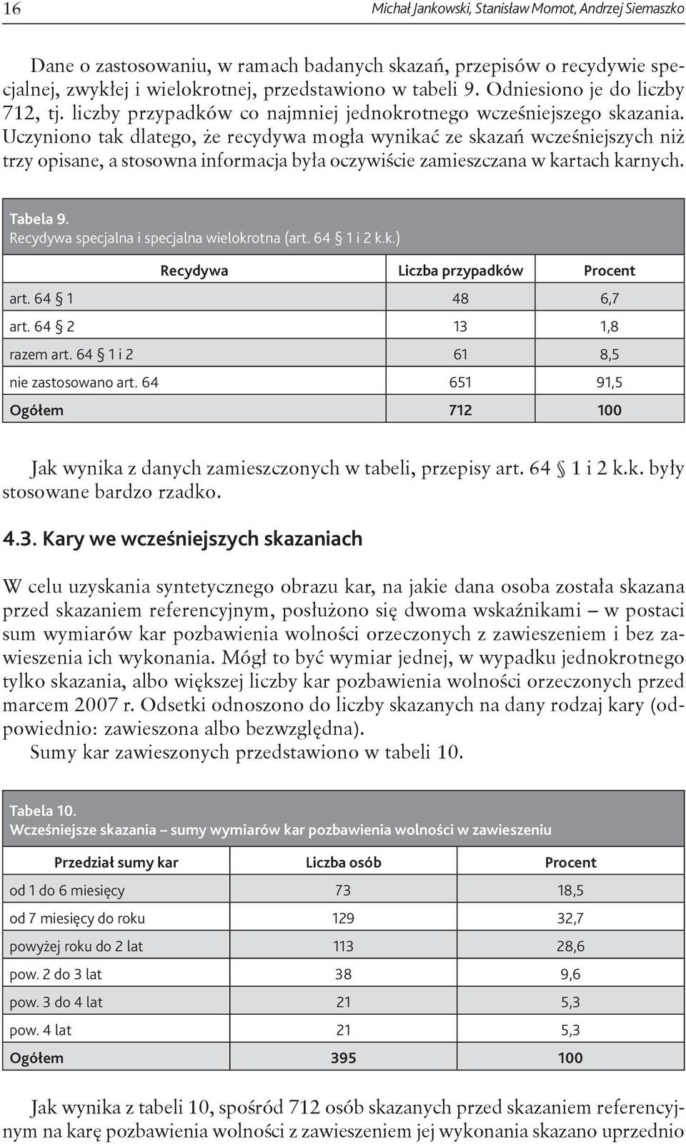Uczyniono tak dlatego, że recydywa mogła wynikać ze skazań wcześniejszych niż trzy opisane, a stosowna informacja była oczywiście zamieszczana w kartach karnych. Tabela 9.