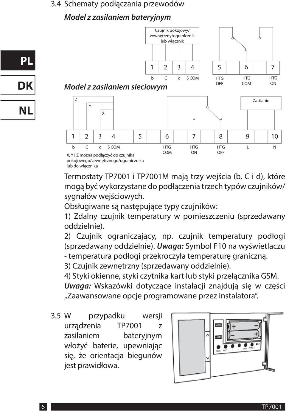 które mogą być wykorzystane do podłączenia trzech typów czujników/ sygnałów wejściowych.