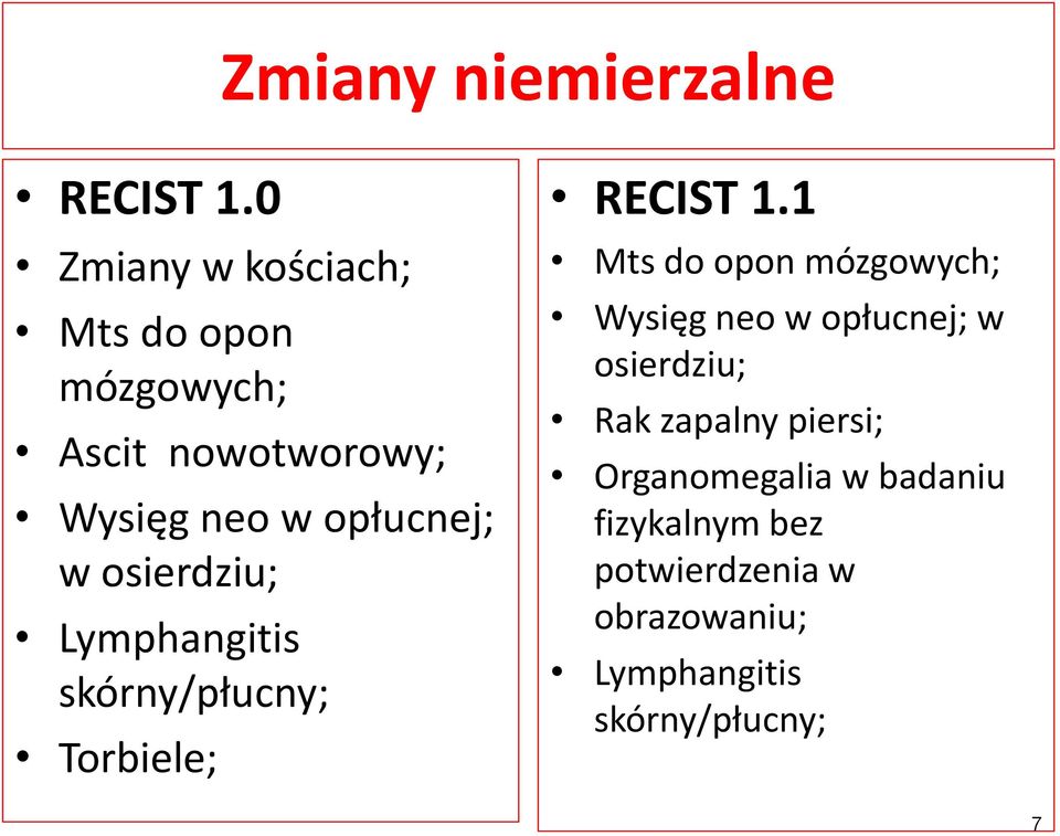 osierdziu; Lymphangitis skórny/płucny; Torbiele; RECIST 1.