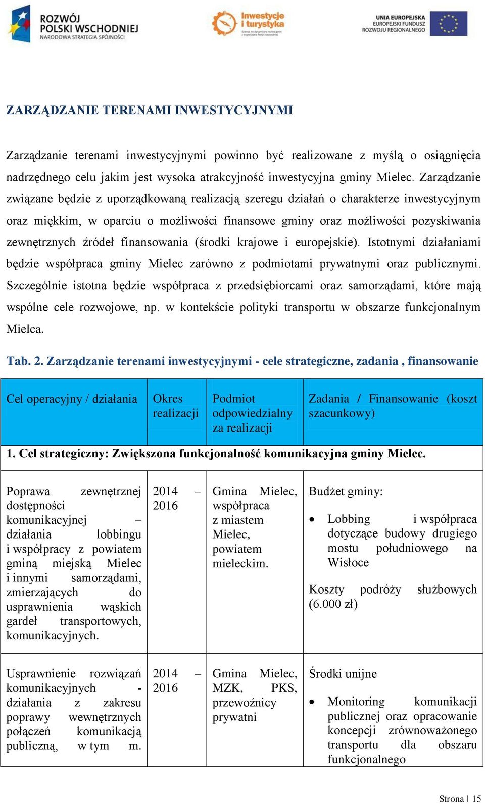 źródeł finansowania (środki krajowe i europejskie). Istotnymi działaniami będzie współpraca gminy Mielec zarówno z podmiotami prywatnymi oraz publicznymi.