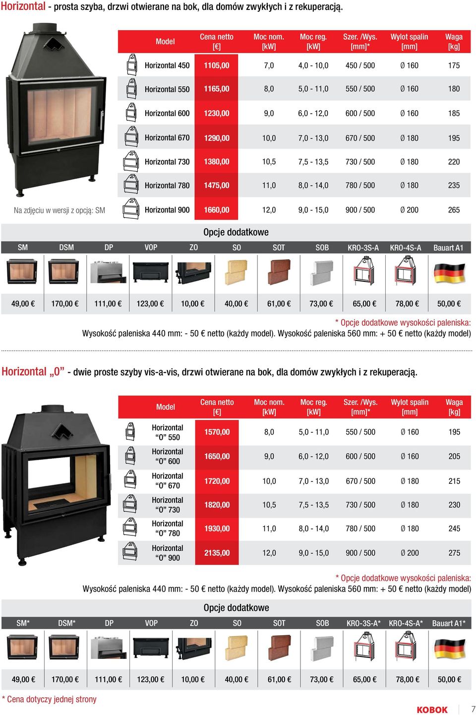 / 500 235 Na zdjęciu w wersji z opcją: SM 900 1660,00-15,0 900 / 500 265 SM DSM T KRO-3S-A KRO-4S-A Bauart A1 40 170,00 10 123,00 0 40,00 61,00 73,00 65,00 78,00 50,00 * wysokości paleniska: Wysokość