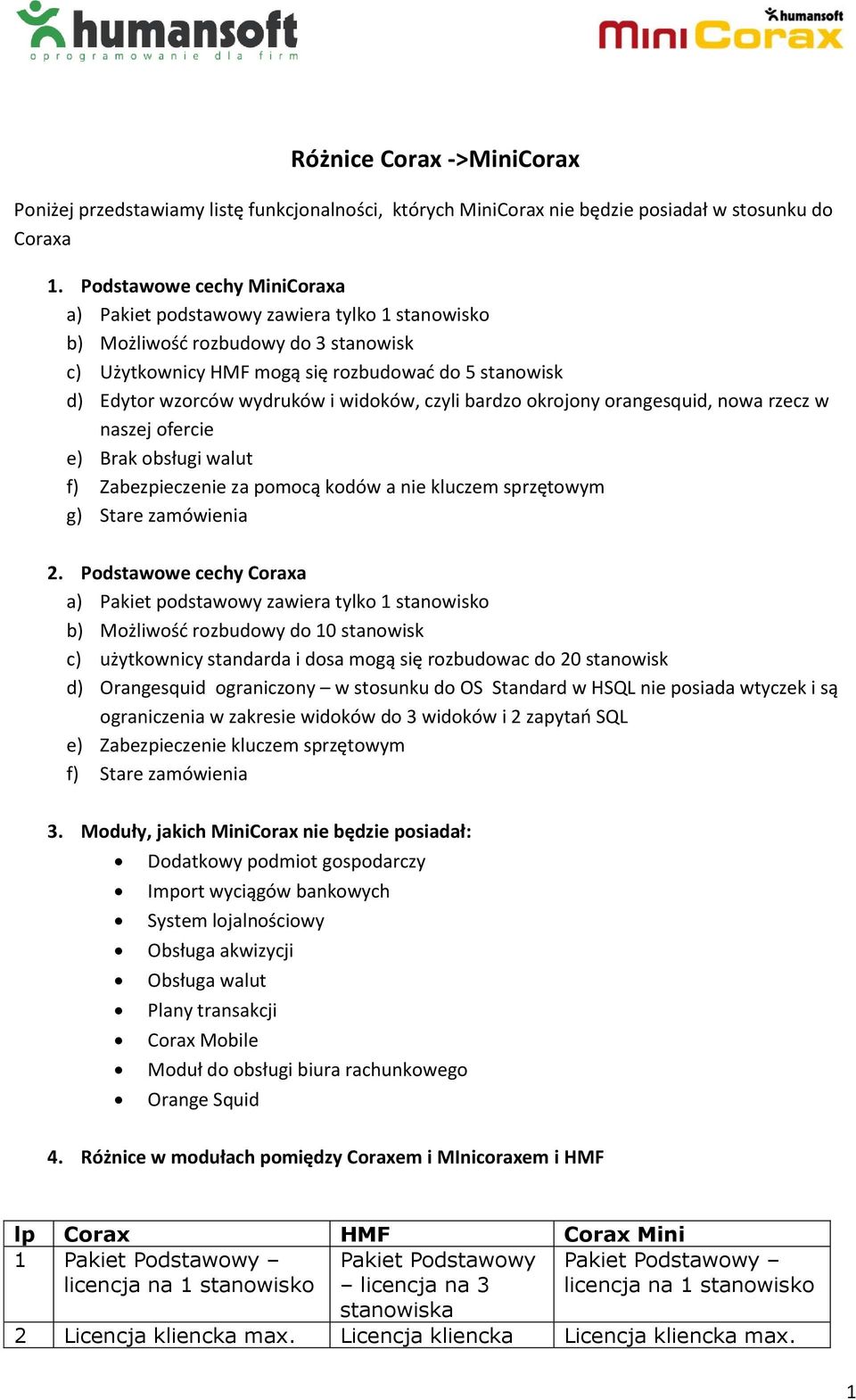 widoków, czyli bardzo okrojony orangesquid, nowa rzecz w naszej ofercie e) Brak obsługi walut f) Zabezpieczenie za pomocą kodów a nie kluczem sprzętowym g) Stare zamówienia 2.