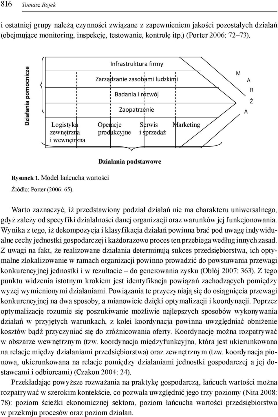 podstawowe Rysunek 1. Model łańcucha wartości Źródło: Porter (2006: 65).
