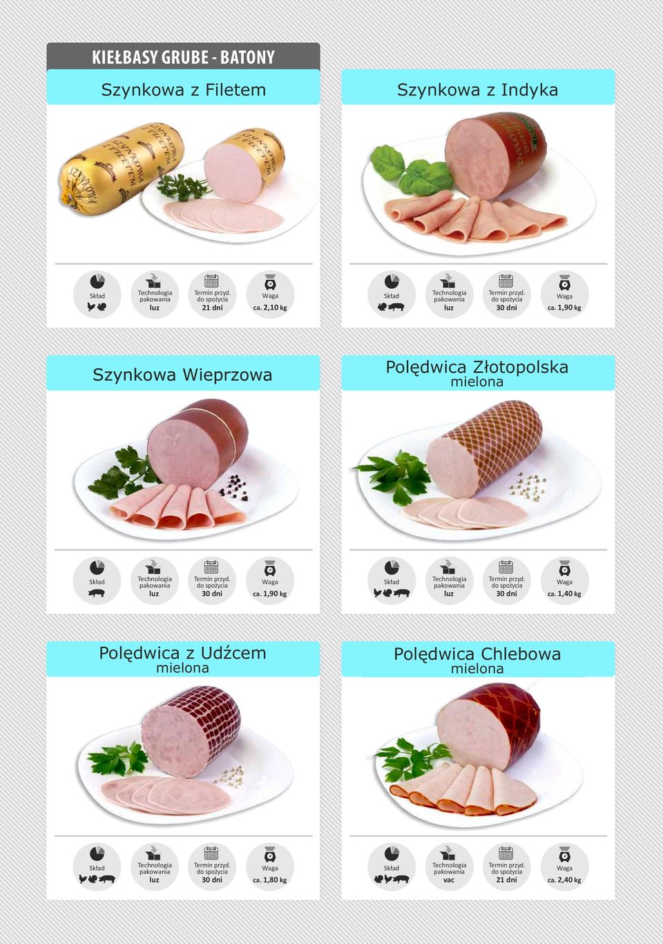 1,90 kg Szynkowa Wieprzowa Polędwica Złotopolska ca.