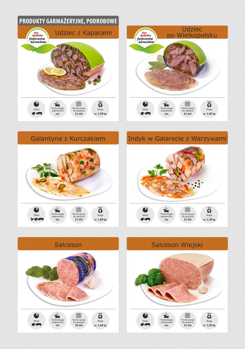 1,40 kg Galantyna z Kurczakiem Indyk w Galarecie z