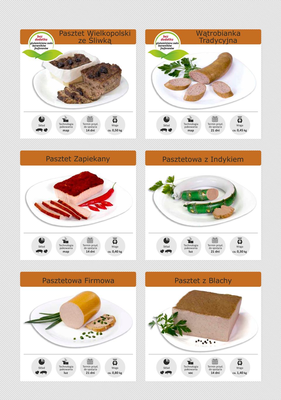 0,45 kg Pasztet Zapiekany Pasztetowa z Indykiem ca.