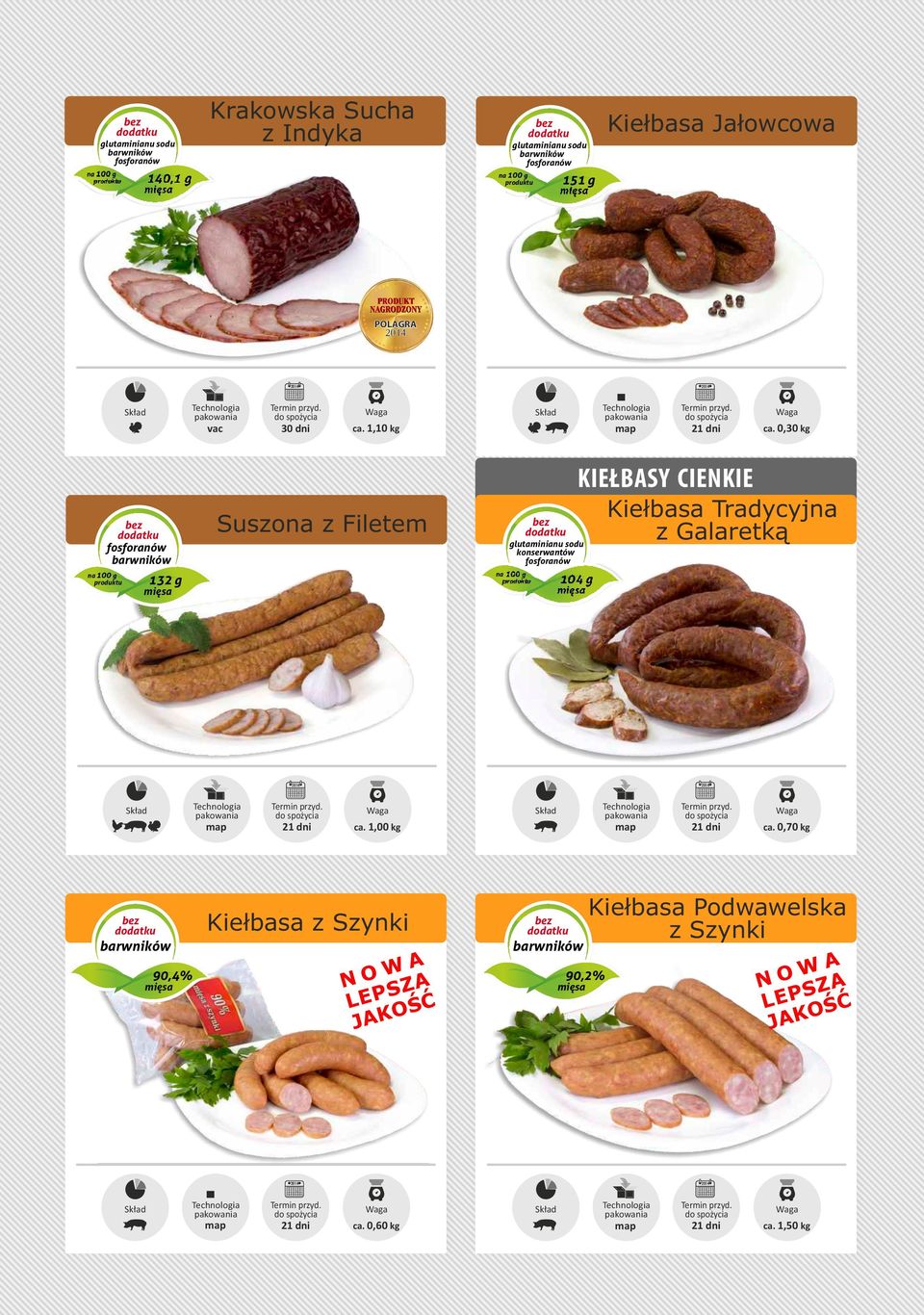 0,30 kg 132 g Suszona z Filetem konserwantów 104 g KIEŁBASY CIENKIE Kiełbasa Tradycyjna