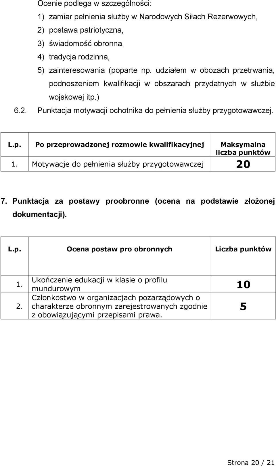 Motywacje do pełnienia służby przygotowawczej 20