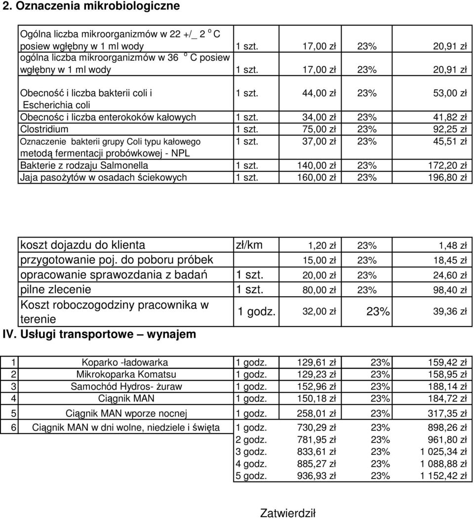 pasożytów w osadach ściekowych 1 szt. 44,00 zł 23% 1 szt. 34,00 zł 23% 1 szt. 75,00 zł 23% 1 szt. 37,00 zł 23% 1 szt. 140,00 zł 23% 1 szt.