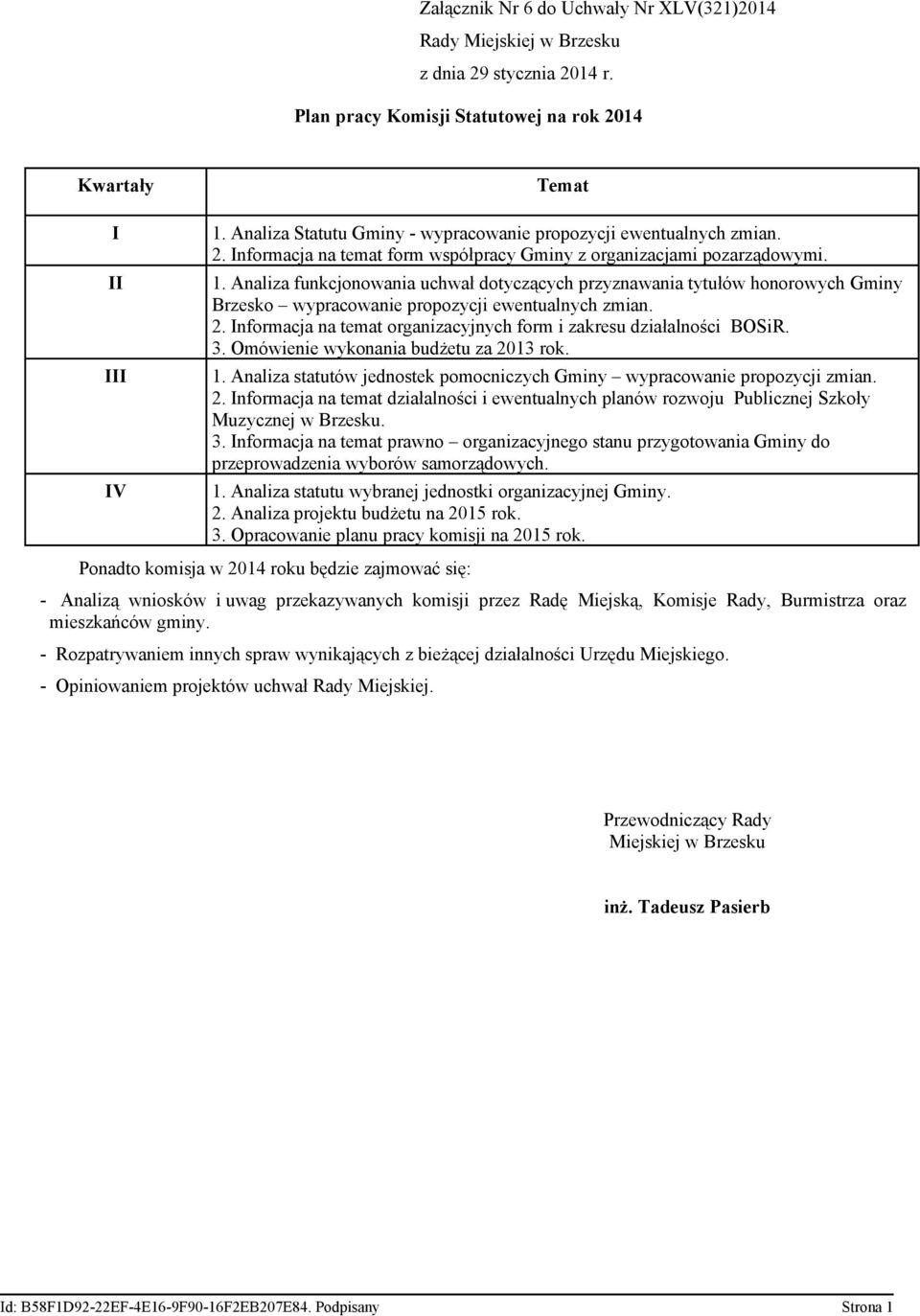 Informacja na temat organizacyjnych form i zakresu działalności BOSiR. 3. Omówienie wykonania budżetu za 20