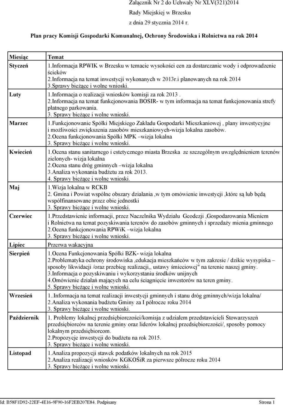 Sprawy bieżące i wolne wnioski. Luty 1.Informacja o realizacji wniosków komisji za rok 2013. 2.Informacja na temat funkcjonowania BOSIR- w tym informacja na temat funkcjonowania strefy płatnego parkowania.