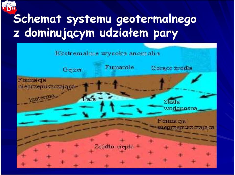 geotermalnego