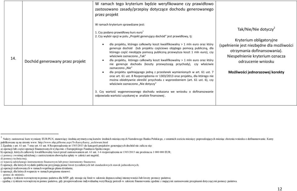 Czy wybór opcji w polu Projekt generujący dochód jest prawidłowy, tj: dla projektu, którego całkowity koszt kwalifikowalny > 1 mln euro oraz który generuje dochód (lub projektu częściowo objętego