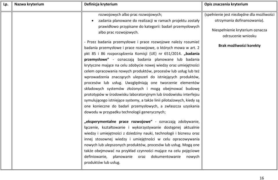 2 pkt 85 i 86 rozporządzenia Komisji (UE) nr 651/2014.