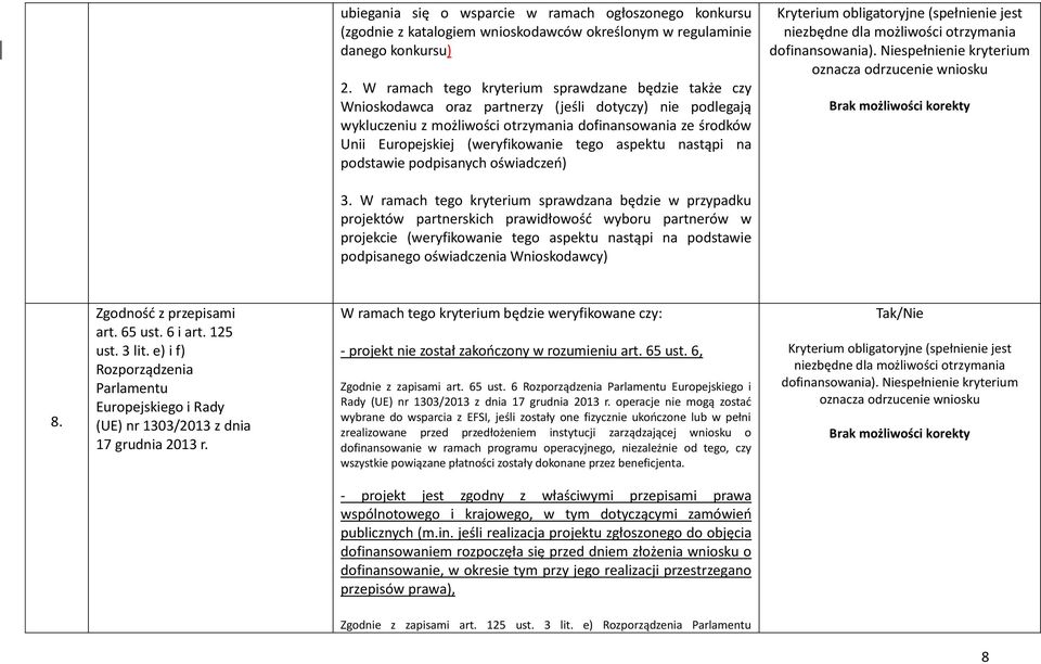 (weryfikowanie tego aspektu nastąpi na podstawie podpisanych oświadczeń) Kryterium obligatoryjne (spełnienie jest niezbędne dla możliwości otrzymania dofinansowania).