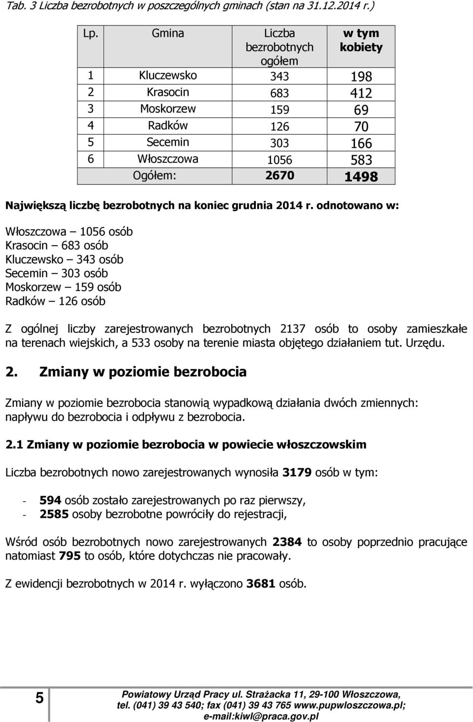 grudnia 2014 r.