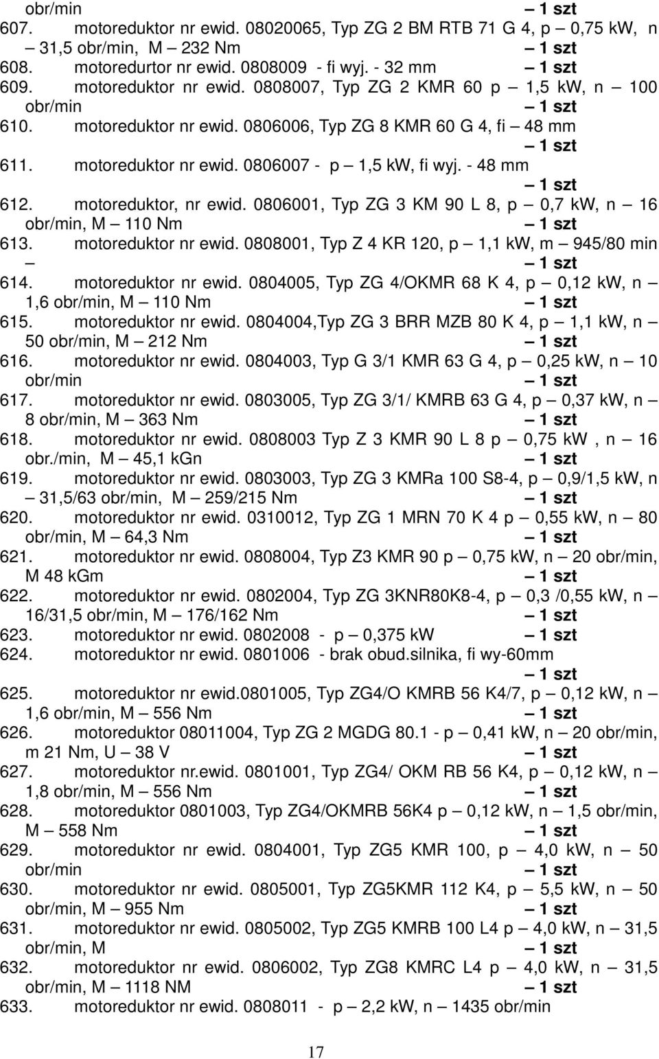 0806001, Typ ZG 3 KM 90 L 8, p 0,7 kw, n 16, M 110 Nm 613. motoreduktor nr ewid. 0808001, Typ Z 4 KR 120, p 1,1 kw, m 945/80 min 614. motoreduktor nr ewid. 0804005, Typ ZG 4/OKMR 68 K 4, p 0,12 kw, n 1,6, M 110 Nm 615.