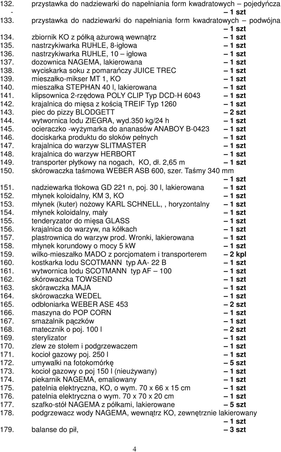 mieszałka STEPHAN 40 l, lakierowana 141. klipsownica 2-rzędowa POLY CLIP Typ DCD-H 6043 142. krajalnica do mięsa z kością TREIF Typ 1260 143. piec do pizzy BLODGETT 144. wytwornica lodu ZIEGRA, wyd.