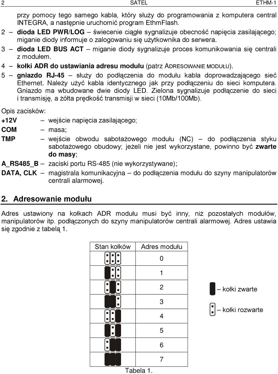 3 dioda LED BUS ACT miganie diody sygnalizuje proces komunikowania się centrali z modułem. 4 kołki ADR do ustawiania adresu modułu (patrz ADRESOWANIE MODUŁU).