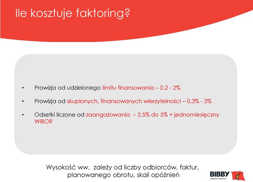 skupionych, finansowanych wierzytelności 0,3% - 3% Odsetki liczone od