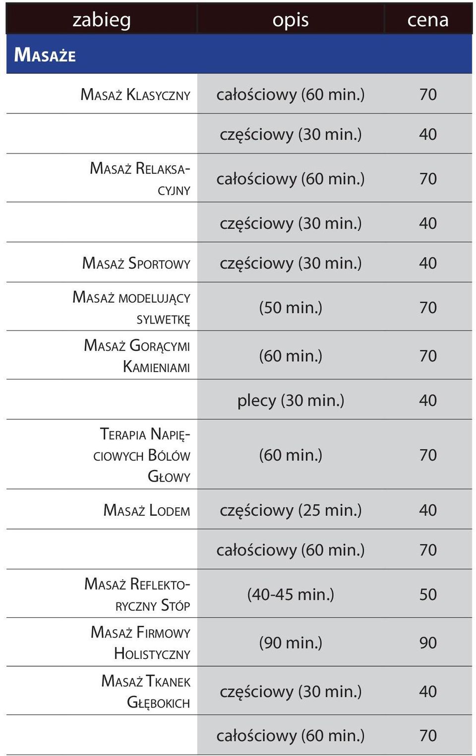 ) 70 (60 min.) 70 plecy (30 min.) 40 Terapia Napięciowych Bólów Głowy (60 min.) 70 Masaż Lodem częściowy (25 min.