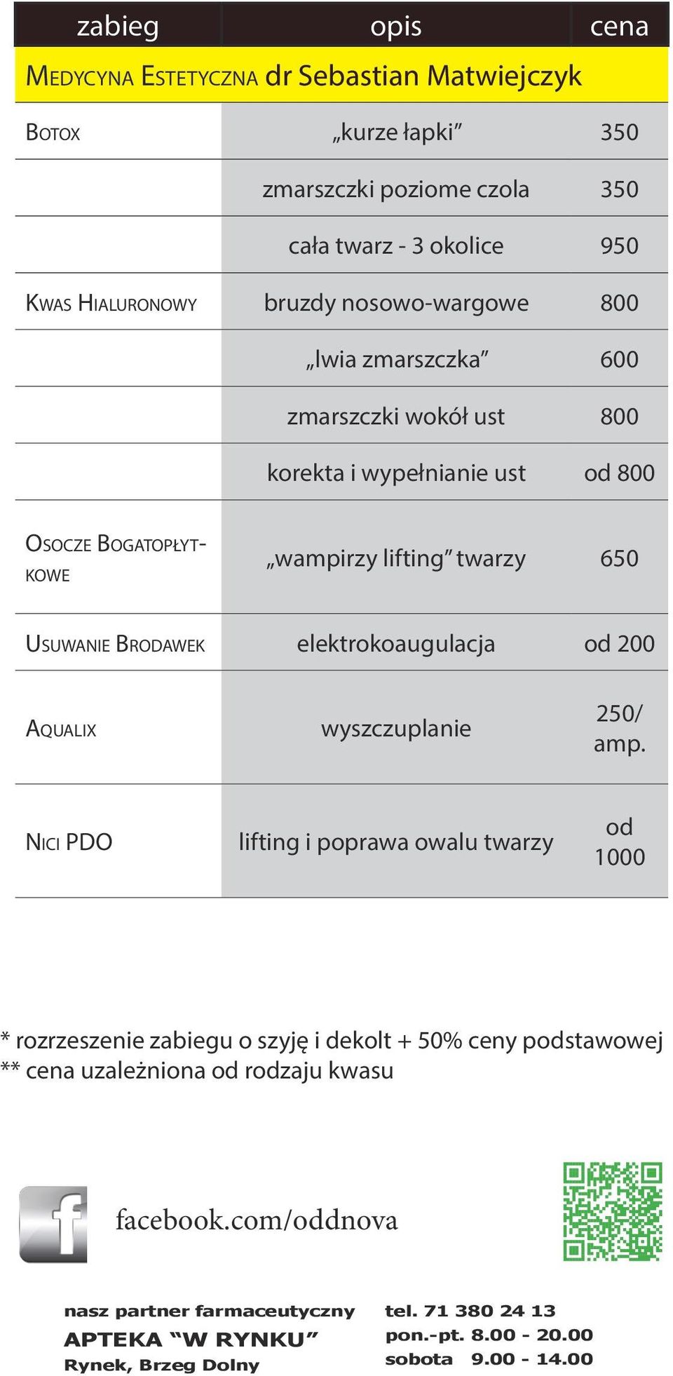 elektrokoaugulacja od 200 Aqualix wyszczuplanie 250/ amp.