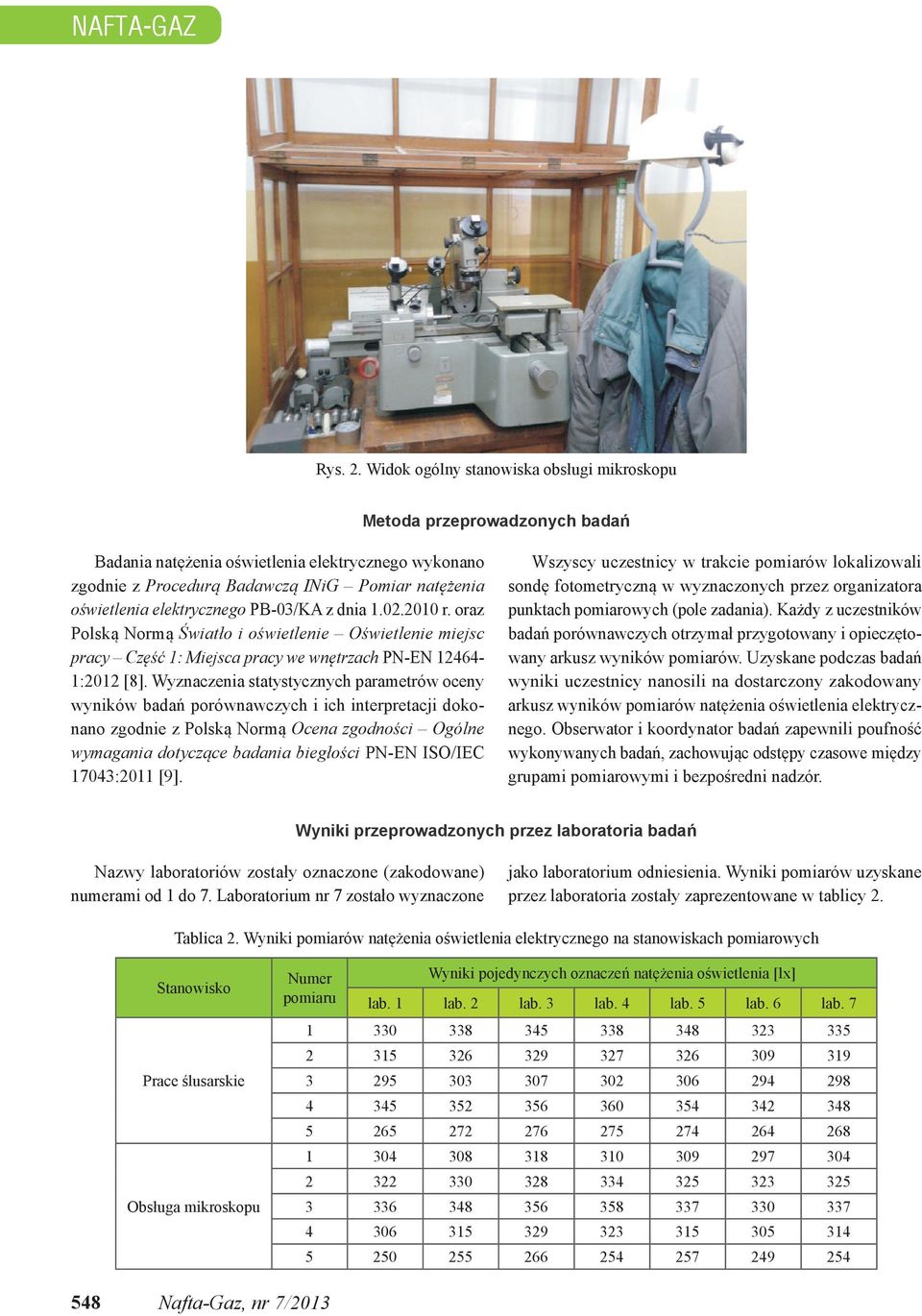 elektrycznego PB-3/KA z dnia 1..1 r. oraz Polską Normą Światło i oświetlenie Oświetlenie miejsc pracy Część 1: Miejsca pracy we wnętrzach PN-EN 1464-1:1 [8].