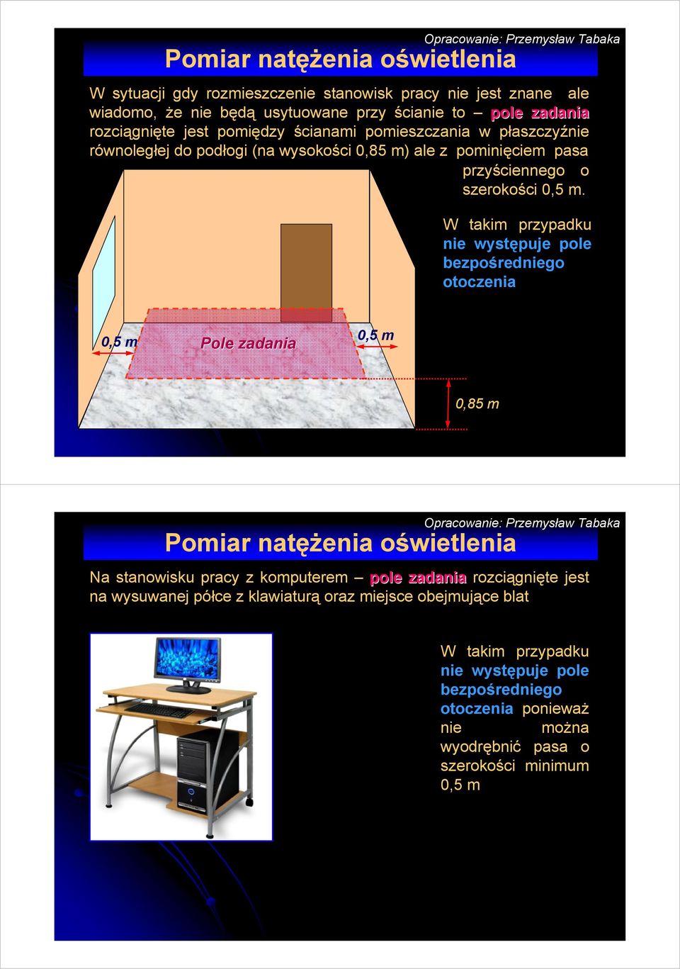 szerokości 0,5 m.