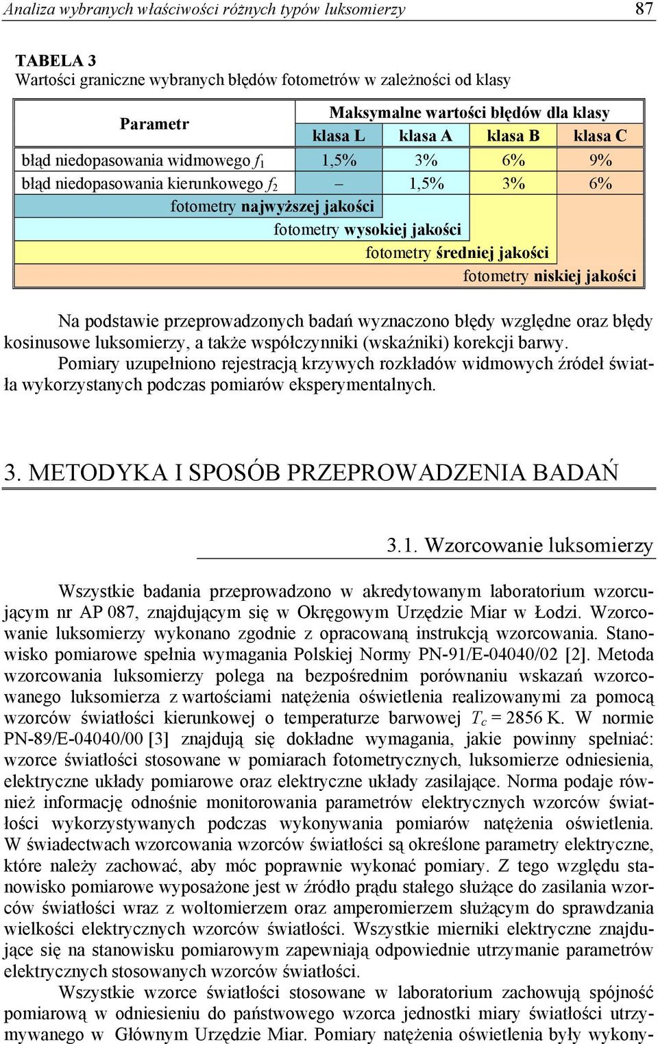 niskiej jakości Na podstawie przeprowadzonych badań wyznaczono błędy względne oraz błędy kosinusowe luksomierzy, a także współczynniki (wskaźniki) korekcji barwy.