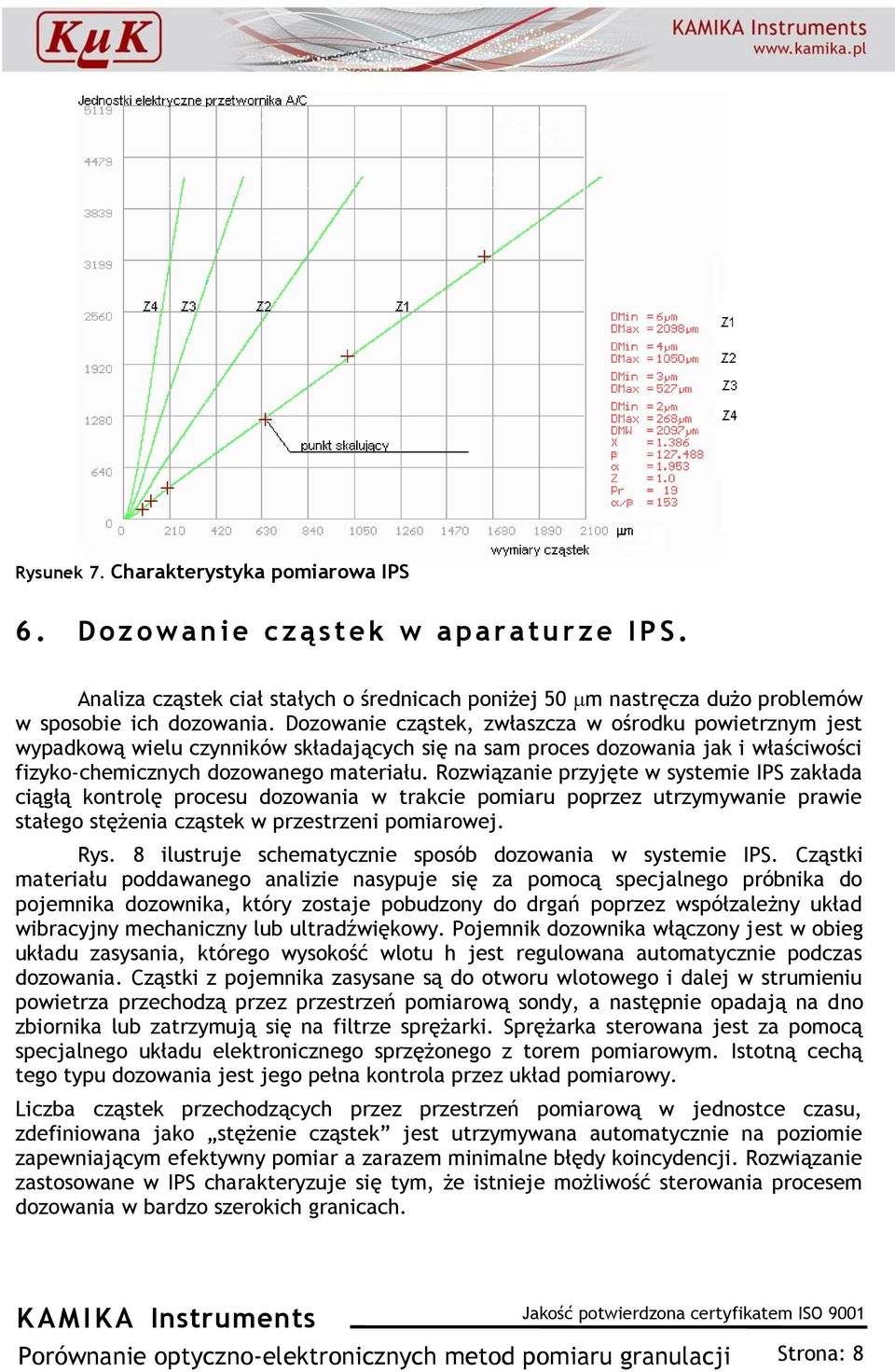 Rozwiązanie przyjęte w systemie IPS zakłada ciągłą kontrolę procesu dozowania w trakcie pomiaru poprzez utrzymywanie prawie stałego stężenia cząstek w przestrzeni pomiarowej. Rys.