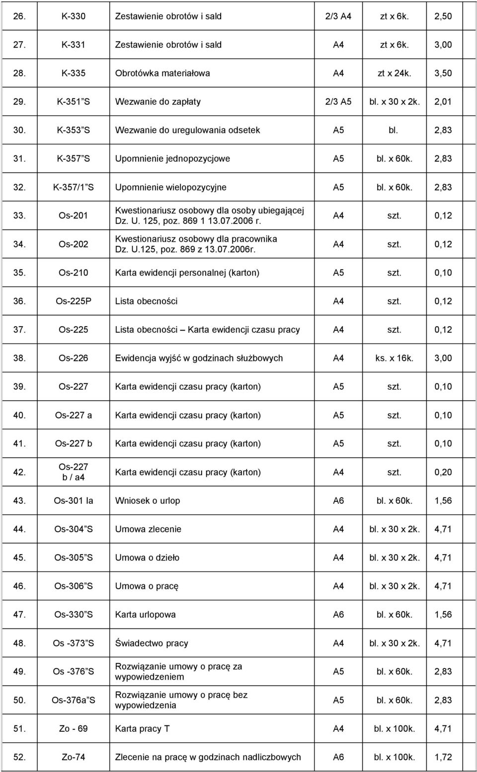 K-357/1 S Upomnienie wielopozycyjne A5 bl. x 60k. 2,83 33. Os-201 34. Os-202 Kwestionariusz osobowy dla osoby ubiegającej Dz. U. 125, poz. 869 1 13.07.2006 r. Kwestionariusz osobowy dla pracownika Dz.