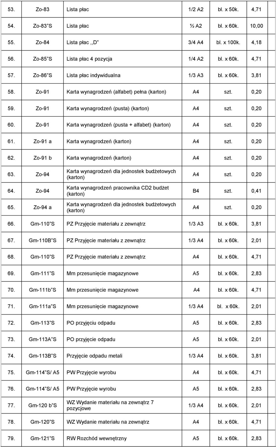 Zo-91 Karta wynagrodzeń (pusta + alfabet) (karton) A4 szt. 0,20 61. Zo-91 a Karta wynagrodzeń (karton) A4 szt. 0,20 62. Zo-91 b Karta wynagrodzeń (karton) A4 szt. 0,20 63. Zo-94 64. Zo-94 65.