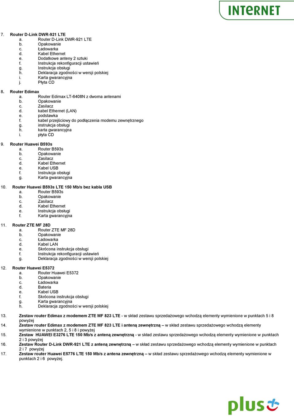 kabel przejściowy do podłączenia modemu zewnętrznego g. instrukcja obsługi h. karta gwarancyjna i. płyta CD 9. Router Huawei B593s a. Router B593s d. Kabel Ethernet e. Kabel USB f.
