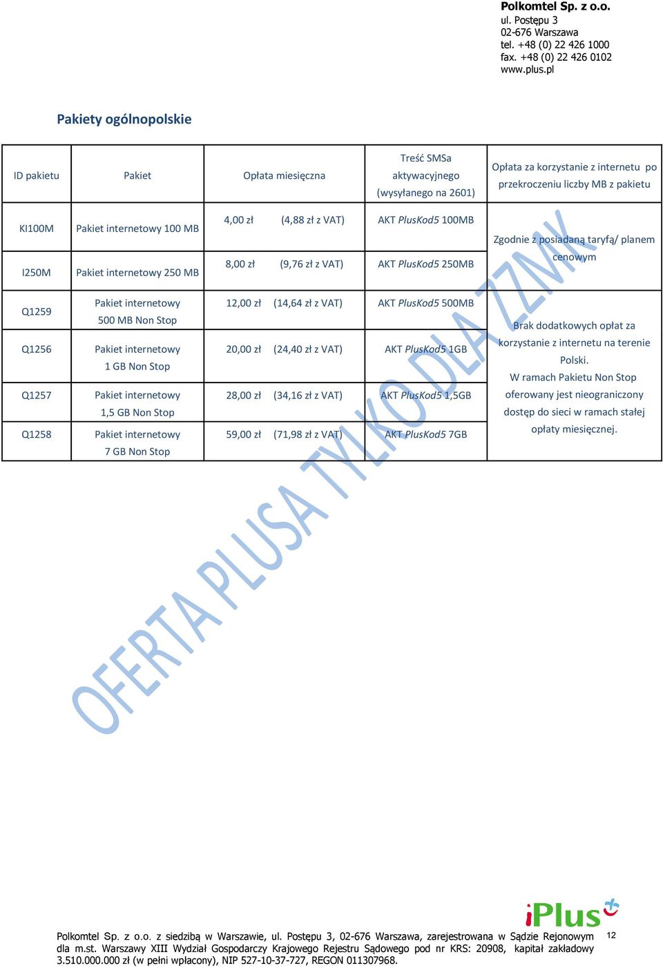 internetowy 500 MB Non Stop Pakiet internetowy 1 GB Non Stop Pakiet internetowy 1,5 GB Non Stop Pakiet internetowy 7 GB Non Stop 12,00 zł (14,64 zł z AKT PlusKod5 500MB 20,00 zł (24,40 zł z AKT