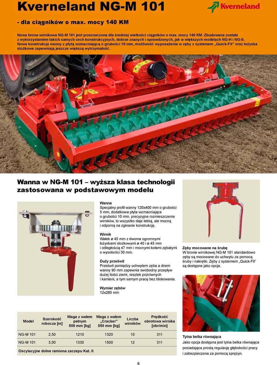 Wanna w NG-M 101 wyższa klasa technologii zastosowana w podstawowym modelu Wanna Specjalny profil wanny 120x400 mm o grubości 5 mm, dodatkowa płyta wzmacniająca o grubości 10 mm, precyzyjne