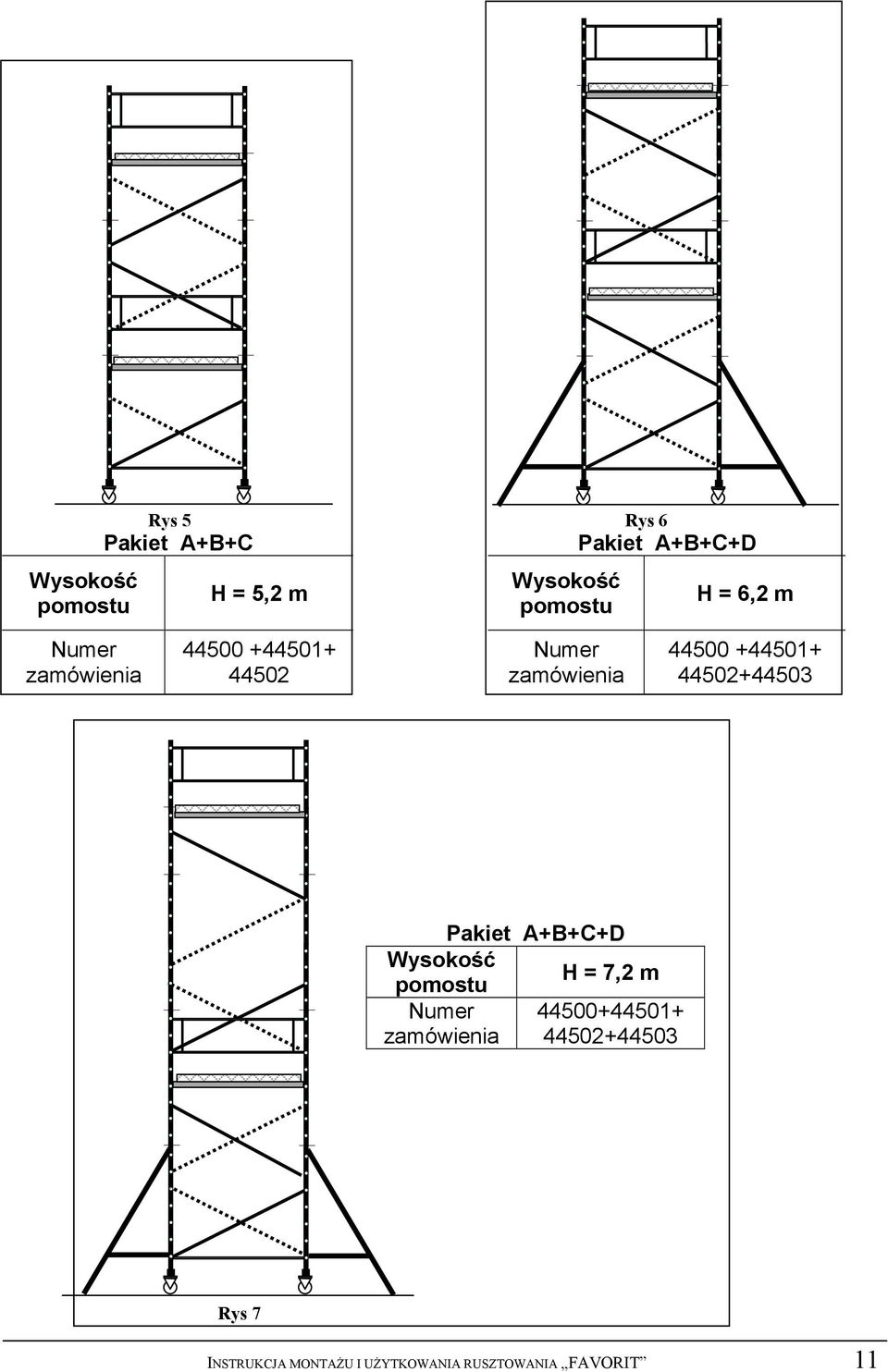 +44501+ 44502+44503 Pakiet A+B+C+D Wysokość H = 7,2 m pomostu Numer