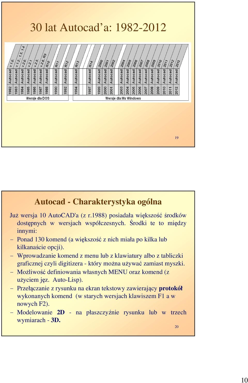 - Wprowadzanie komend z menu lub z klawiatury albo z tabliczki graficznej czyli digitizera - który można używać zamiast myszki.