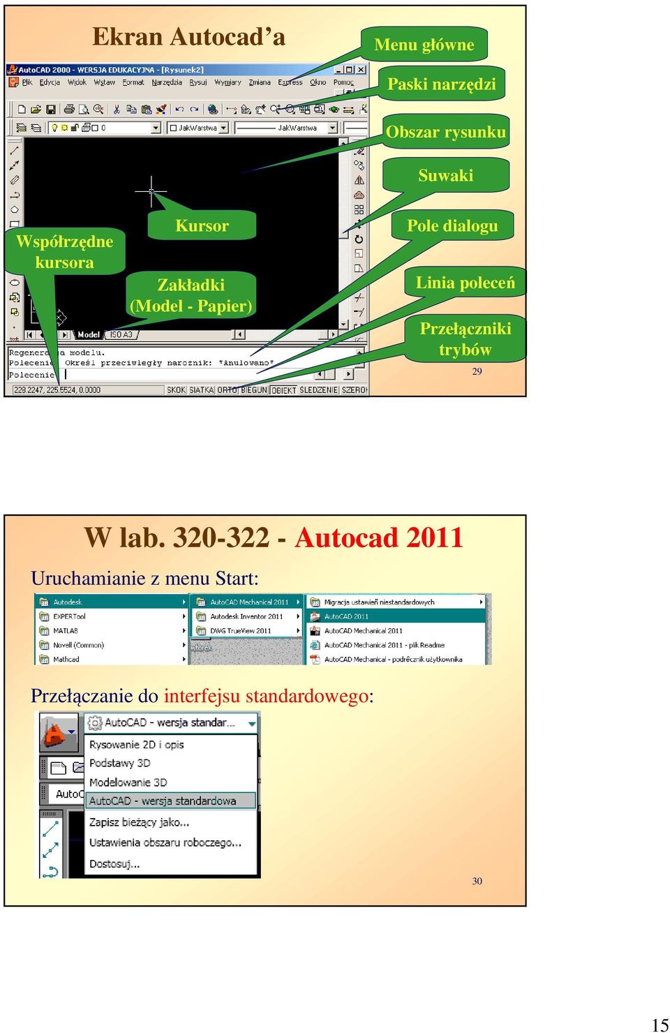 Linia poleceń Przełączniki trybów 29 W lab.