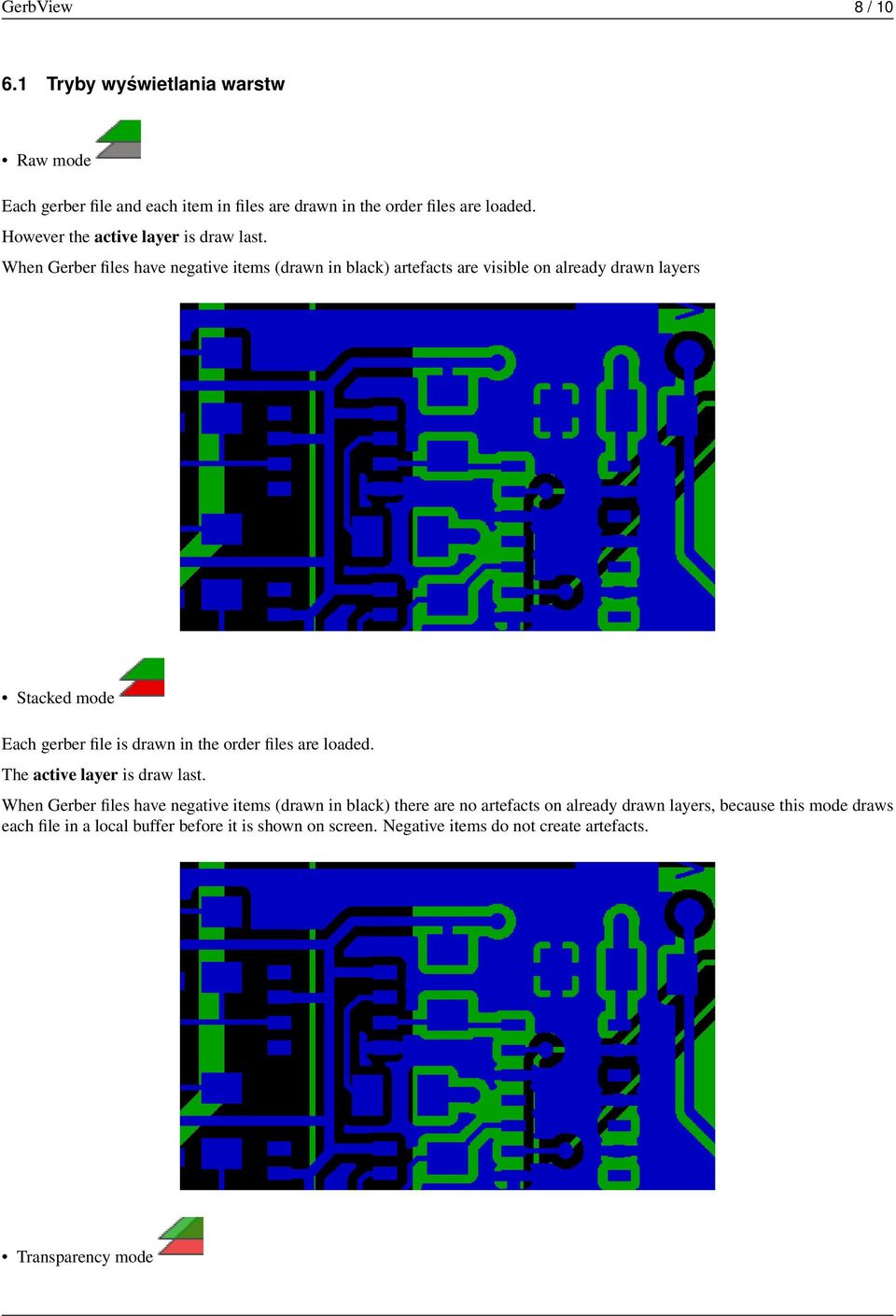 When Gerber files have negative items (drawn in black) artefacts are visible on already drawn layers Stacked mode Each gerber file is drawn in the order