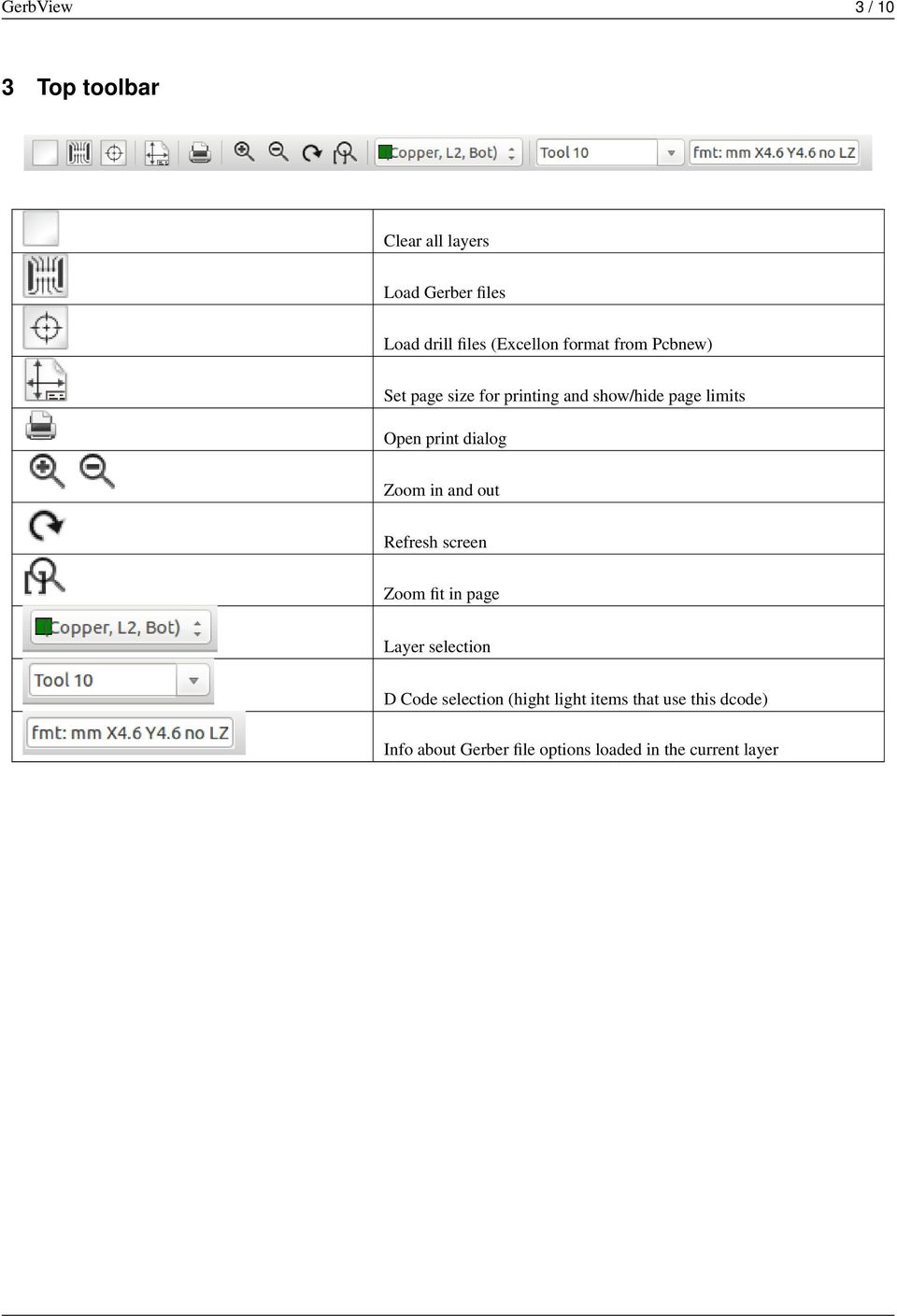 print dialog Zoom in and out Refresh screen Zoom fit in page Layer selection D Code