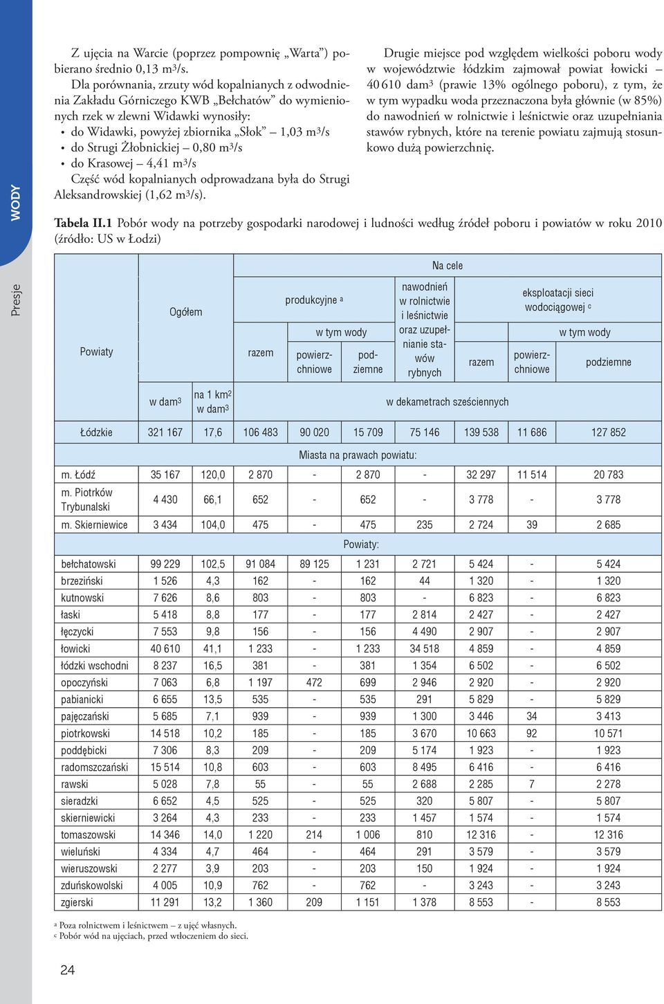Żłobnickiej 0,80 m 3 /s do Krasowej 4,41 m 3 /s Część wód kopalnianych odprowadzana była do Strugi Aleksandrowskiej (1,62 m 3 /s).