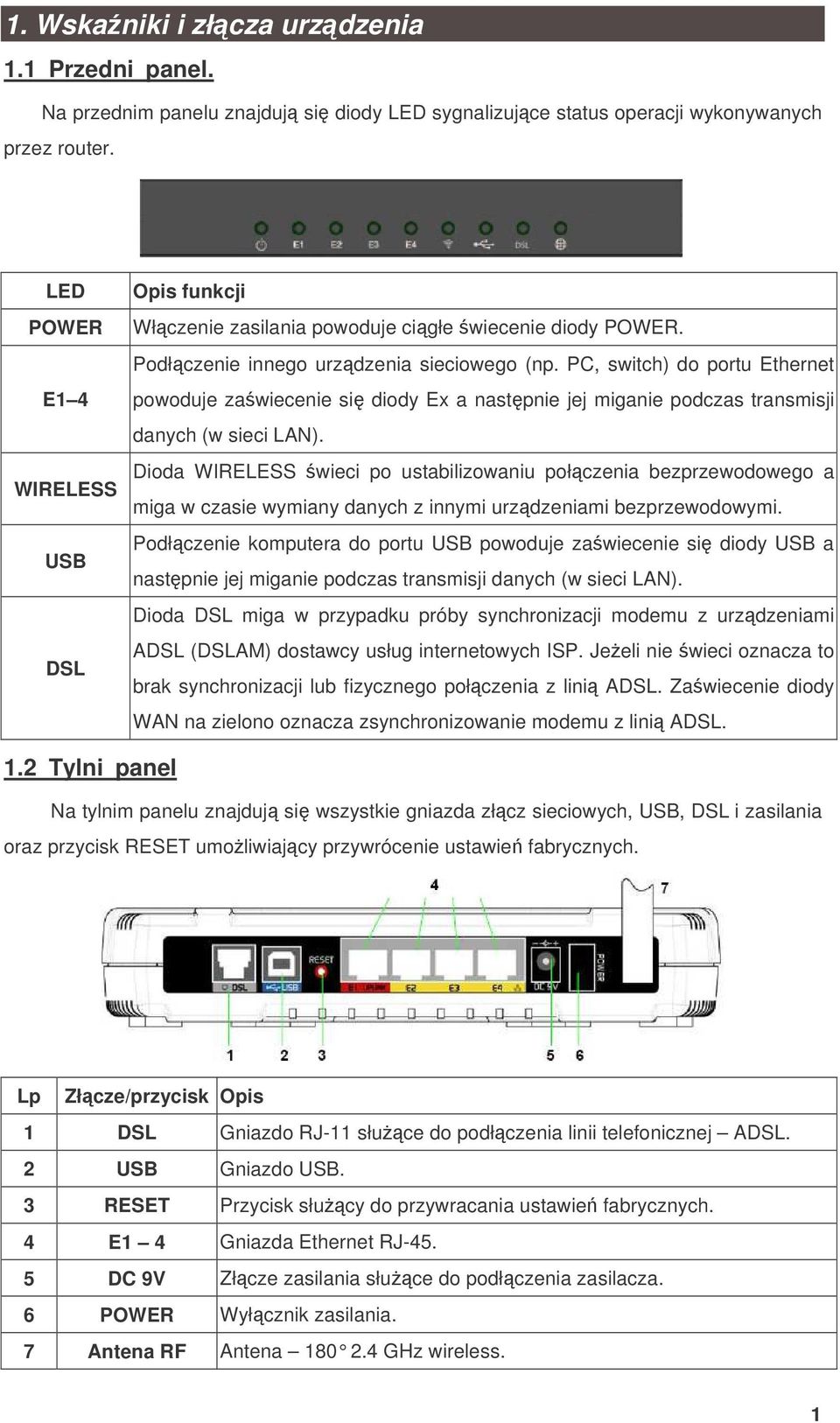 PC, switch) do portu Ethernet powoduje zawiecenie si diody Ex a nastpnie jej miganie podczas transmisji danych (w sieci LAN).