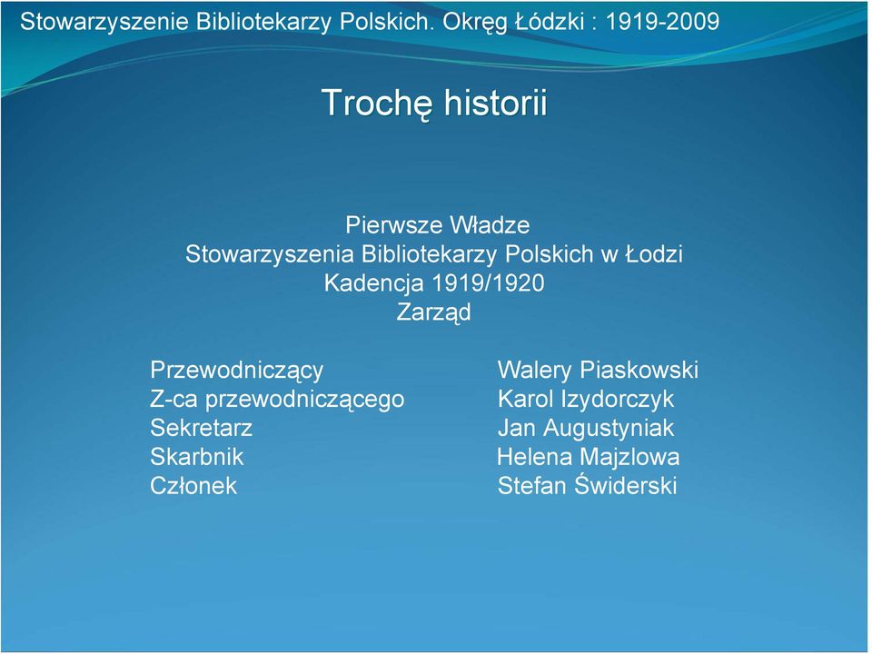 przewodniczącego Sekretarz Skarbnik Członek Walery Piaskowski