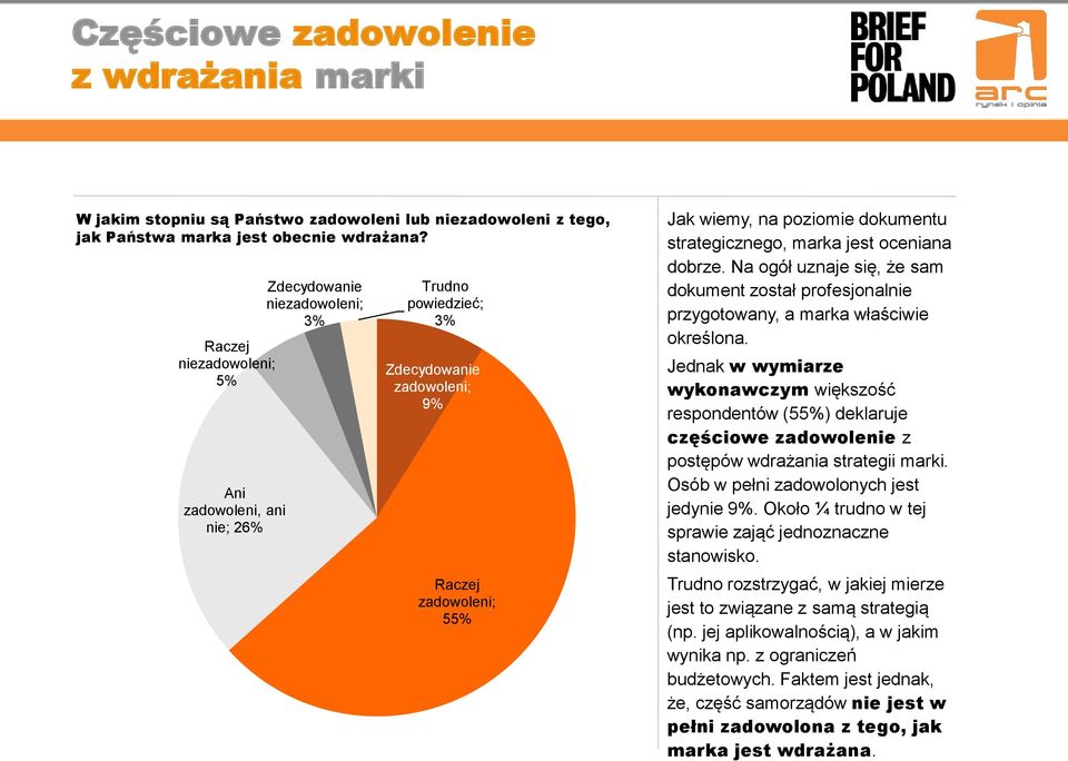 strategicznego, marka jest oceniana dobrze. Na ogół uznaje się, że sam dokument został profesjonalnie przygotowany, a marka właściwie określona.