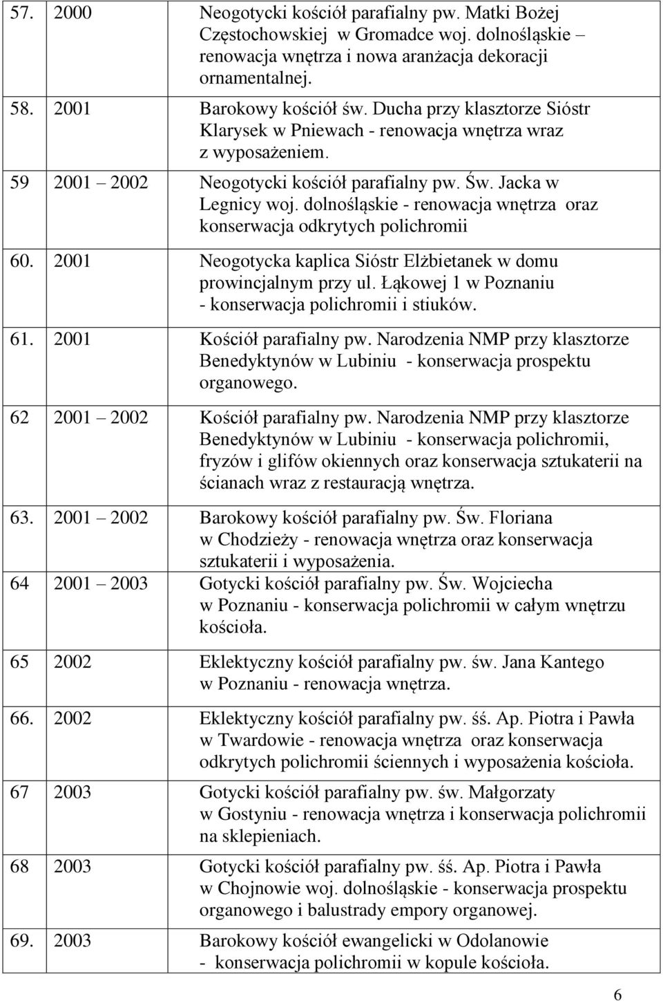 dolnośląskie - renowacja wnętrza oraz konserwacja odkrytych polichromii 60. 2001 Neogotycka kaplica Sióstr Elżbietanek w domu prowincjalnym przy ul.