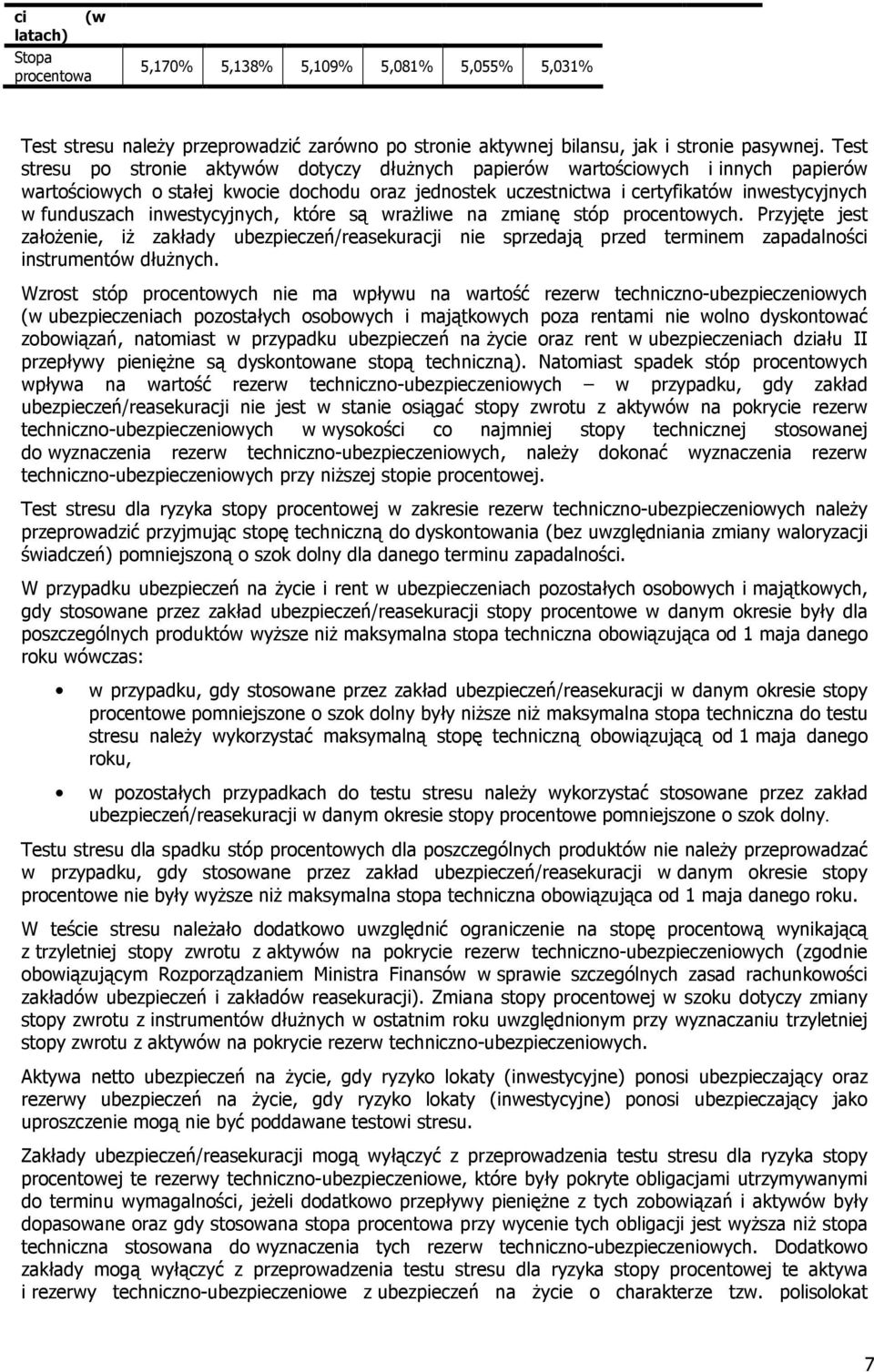 inwestycyjnych, które są wrażliwe na zmianę stóp procentowych. Przyjęte jest założenie, iż zakłady ubezpieczeń/reasekuracji nie sprzedają przed terminem zapadalności instrumentów dłużnych.