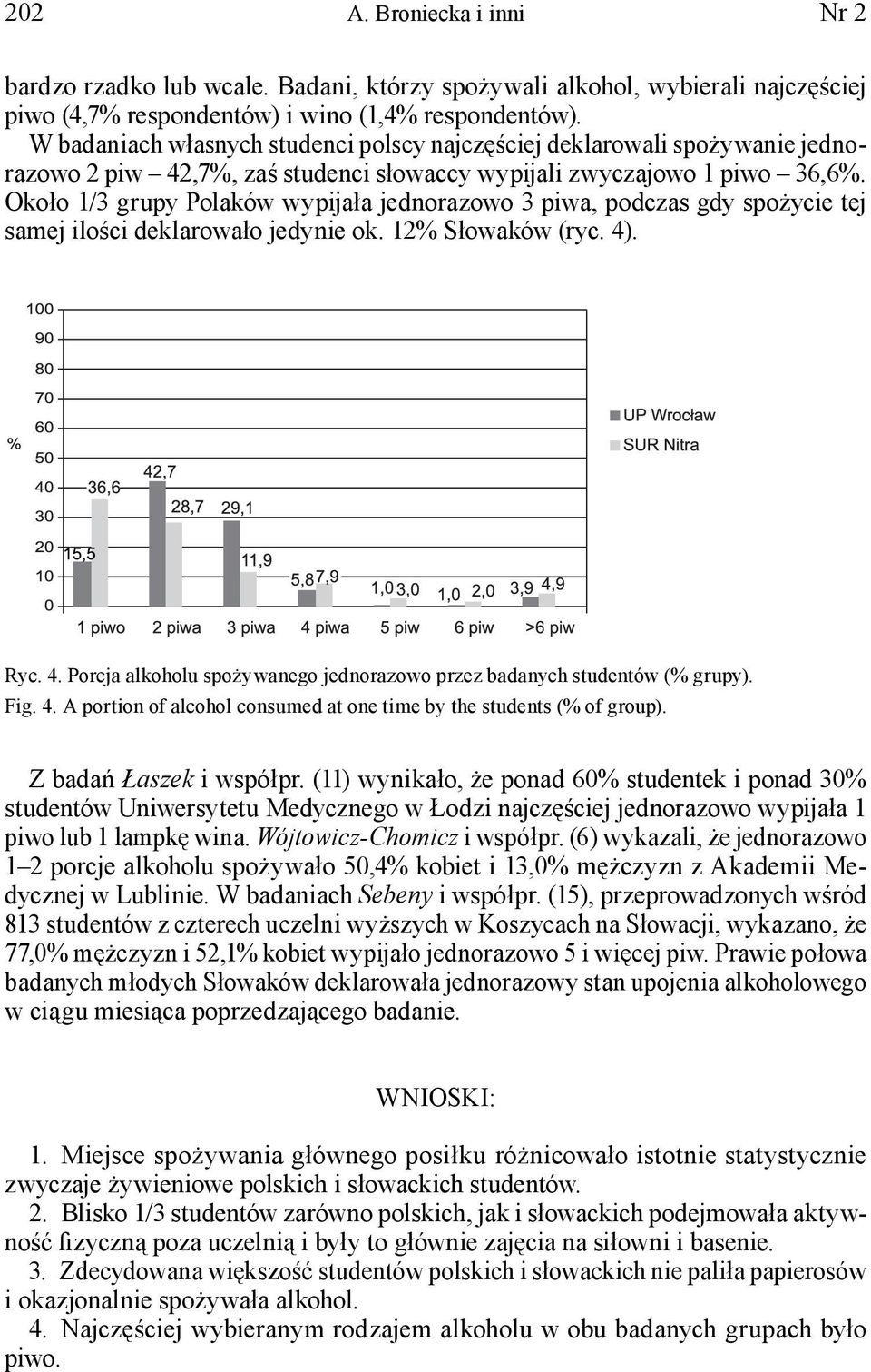 Około 1/3 grupy Polaków wypijała jednorazowo 3 piwa, podczas gdy spożycie tej samej ilości deklarowało jedynie ok. 12% Słowaków (ryc. 4)