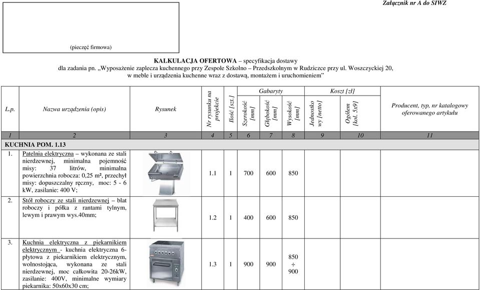 ] Szerokość [mm] Gabaryty Głębokość [mm] Wysokość [mm] Jednostko wy [netto] Koszt [zł] Ogółem [kol. 5x9] Producent, typ, nr katalogowy oferowanego artykułu 1 2 3 4 5 6 7 8 9 10 11 KUCHNIA POM. 1.13 1.