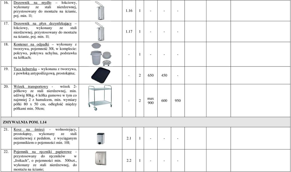 Kontener na odpadki wykonany z tworzywa, pojemność 30l, w komplecie: pokrywa, pokrywa uchylna, podstawka na kółkach; 1.16 1 - - - 1.17 1 - - - - 1 - - - 19.